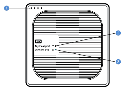 Driver my passport wireless pro for Windows xp download