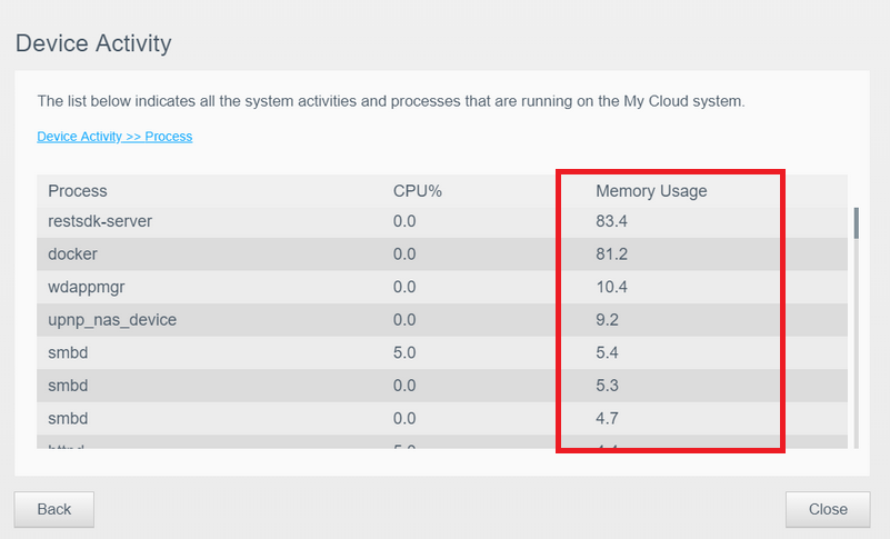 My Cloud Dashboard High Memory Usage