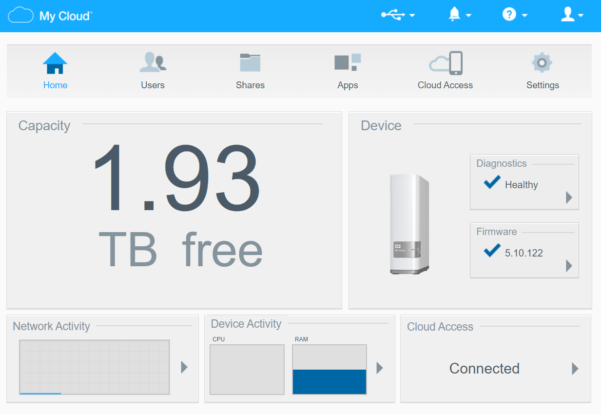 wd my cloud os 5 dashboard