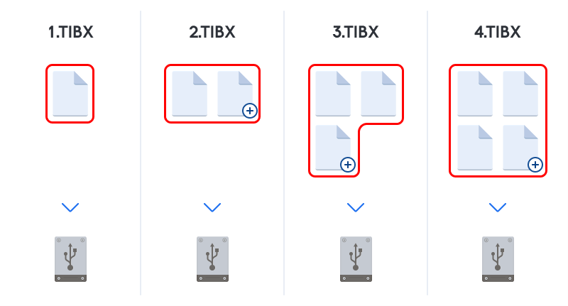 acronis true image backup incrementale