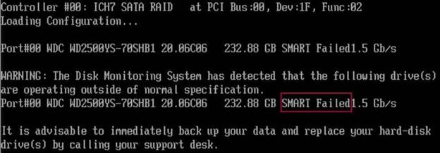 Self-Monitoring, Analysis, and Reporting Technology (S.M.A.R.T.)