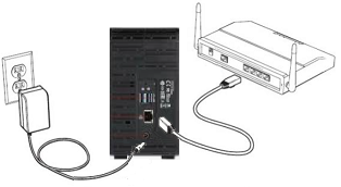 プライベートクラウドネットワークアタッチトストレージ 169B1479 ダイレクトアタッチドストレージ（DAS）とネットワークアタッチド